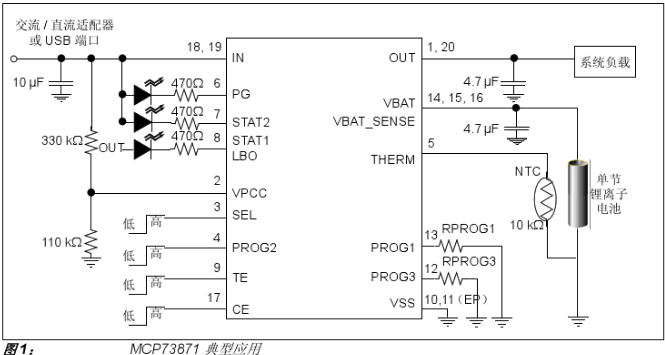 聚合物鋰離子電池充電系統(tǒng)負載均衡圖 聚合物鋰離子電池充電系統(tǒng)負載均衡圖
