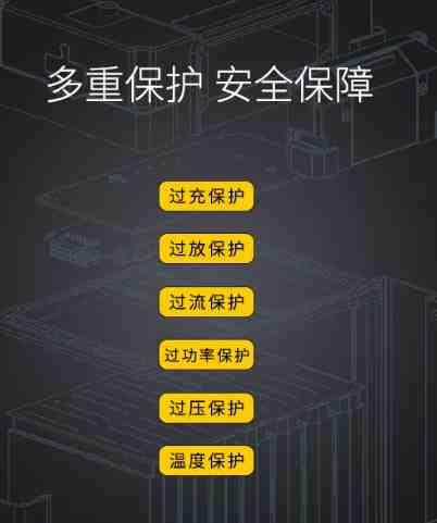 格氏Tattu智能電池3.0多種安全保護 格氏Tattu智能電池3.0多種安全保護