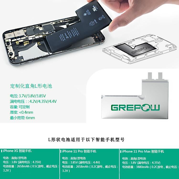 L型電池 L型電池