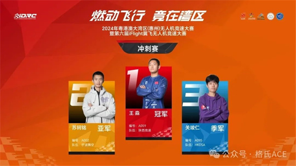 獲獎(jiǎng)?wù)? alt=