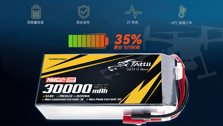 為行業(yè)應(yīng)用場(chǎng)景量身打造 為行業(yè)應(yīng)用場(chǎng)景量身打造